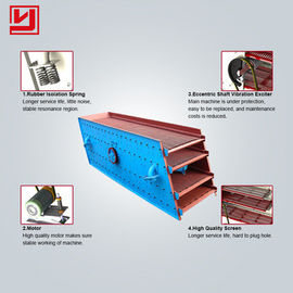 Indsutrial Vibratory Screen Separator / Stone Crusher Vibrating Screen 32-276m³/h
