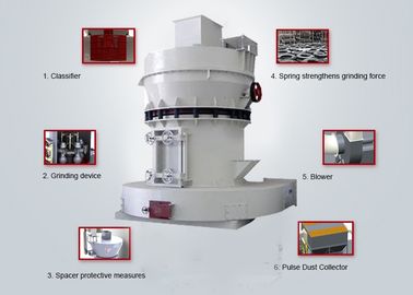 Ultrafine Powder Mill Machine 25mm Feeding Size , 37kw Kaolin Grinding Mill